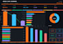 clean, organise and transform excel data professionally